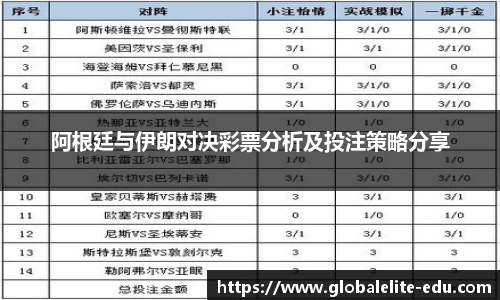 阿根廷与伊朗对决彩票分析及投注策略分享